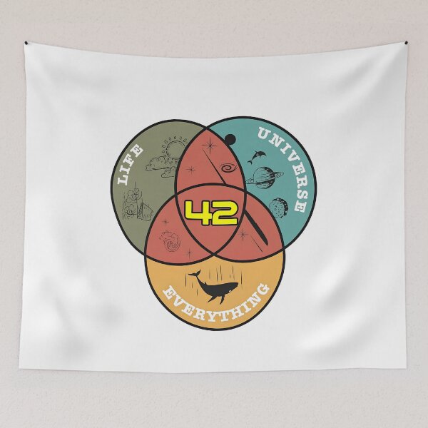 Item preview, Life Universe Everything Venn Diagrams designed and sold by SlavisaKon.