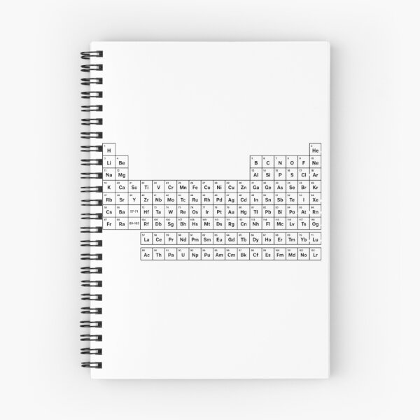 Item preview, Periodic table of elements — black outline designed and sold by JOANNASKAH.
