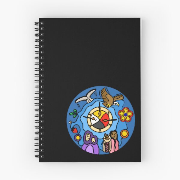 Item preview, Turtle Island Connection designed and sold by Tansi Maskwa.