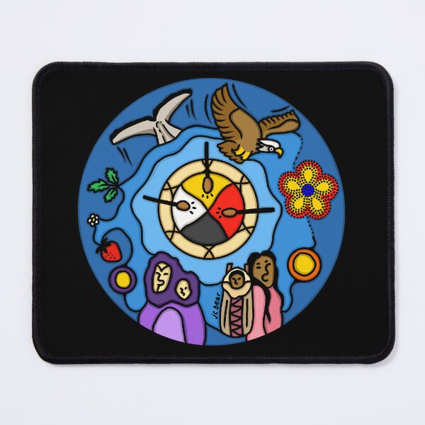 Item preview, Turtle Island Connection designed and sold by Tansi Maskwa.
