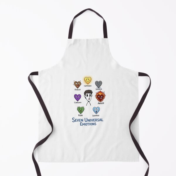 Item preview, Seven Universal Emotions Character Chart designed and sold by Murvel-Ink.