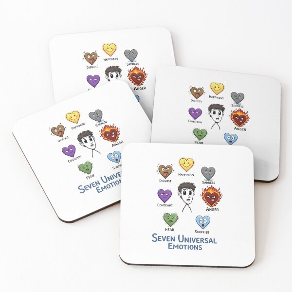Item preview, Seven Universal Emotions Character Chart designed and sold by Murvel-Ink.