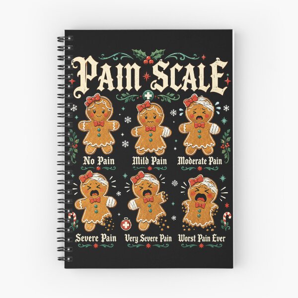 Item preview, Gingerbread Pain Scale Holiday Medical Humor designed and sold by Victor Shadehorn.