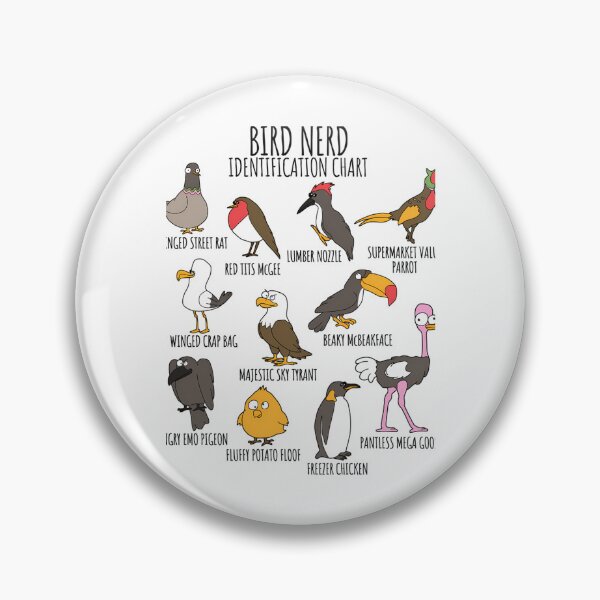 Item preview, Bird Watcher Identification Chart designed and sold by youssef gharbaoui.