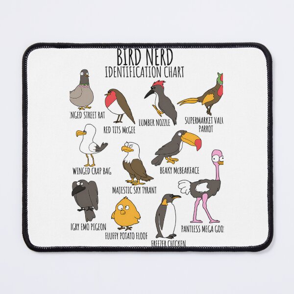 Item preview, Bird Watcher Identification Chart designed and sold by youssef gharbaoui.