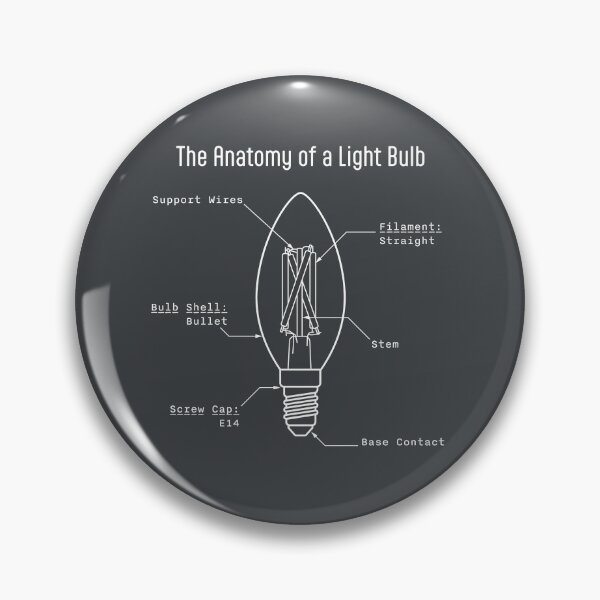 Item preview, Monochrome Bullet Light Bulb Anatomy Art designed and sold by drTerrens.