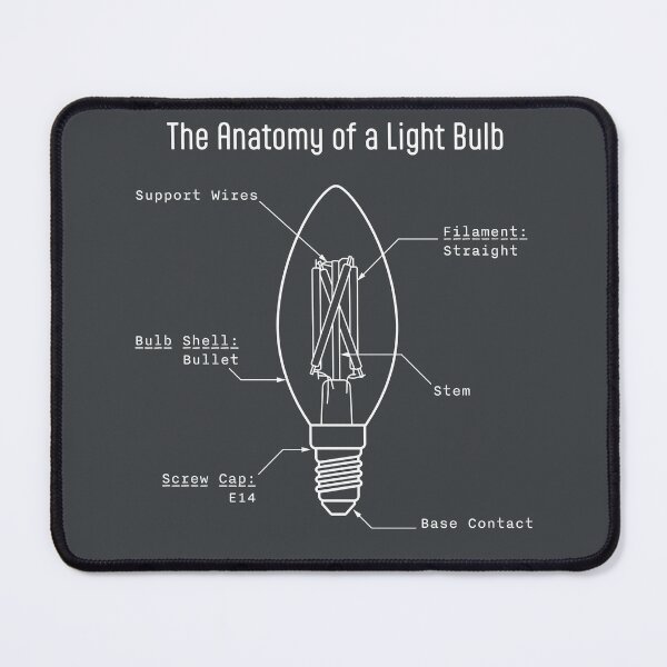 Item preview, Monochrome Bullet Light Bulb Anatomy Art designed and sold by drTerrens.