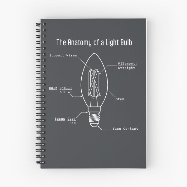 Item preview, Monochrome Bullet Light Bulb Anatomy Art designed and sold by drTerrens.