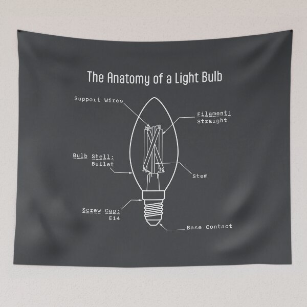 Item preview, Monochrome Bullet Light Bulb Anatomy Art designed and sold by drTerrens.