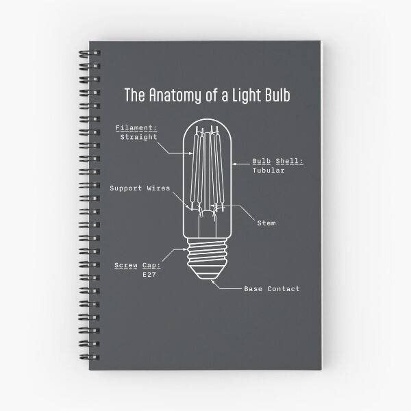 Item preview, Monochrome Tubular Light Bulb Anatomy Art designed and sold by drTerrens.