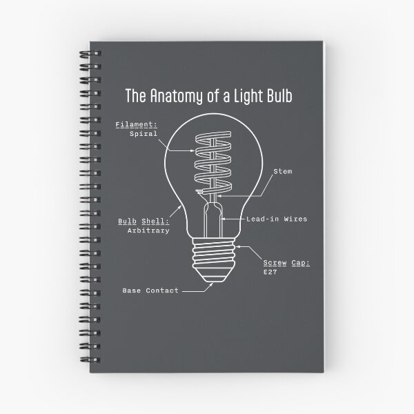 Item preview, Monochrome Edison Spiral Bulb Anatomy Art designed and sold by drTerrens.