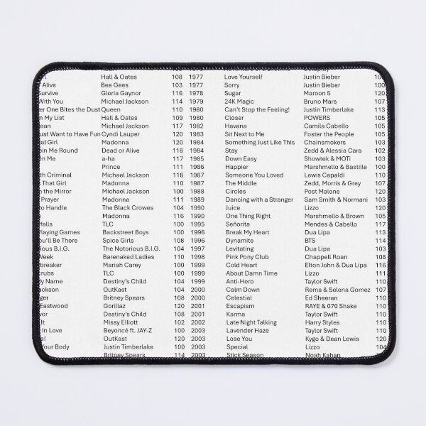 Item preview, CPR Songs 2026 (for light background shirts) designed and sold by Connecticut TRAUMA (2026).