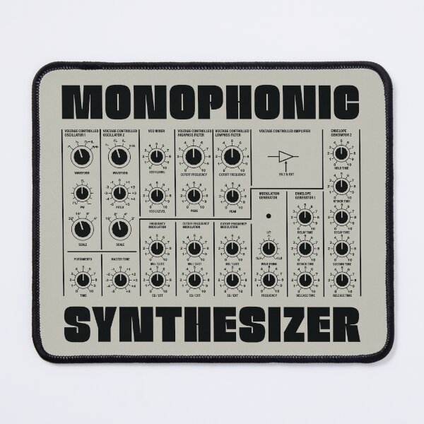 Item preview, MS20 Synthesizer Black designed and sold by AtomicMalibu.