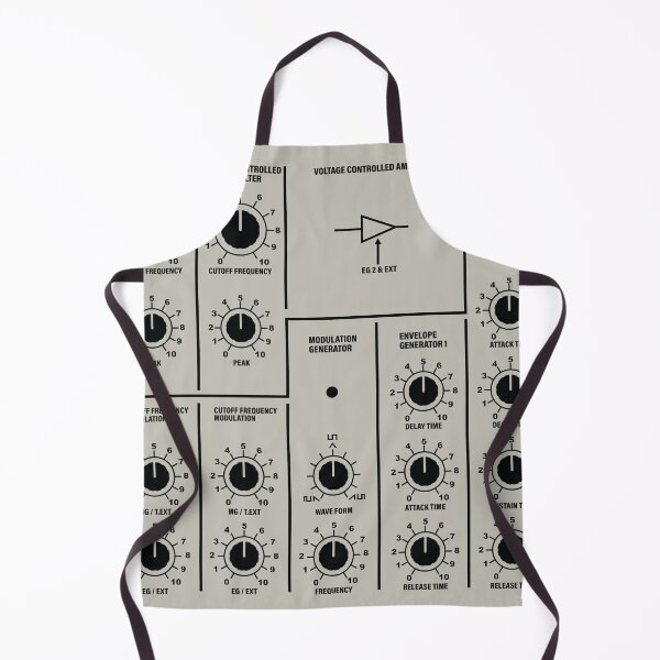 Item preview, MS20 Synthesizer Black designed and sold by AtomicMalibu.