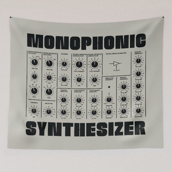 Item preview, MS20 Synthesizer Black designed and sold by AtomicMalibu.