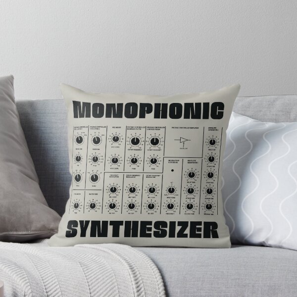 Artikelvorschau, MS20 Synthesizer Schwarz entworfen und verkauft von AtomicMalibu.