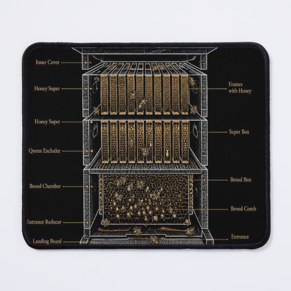 Item preview, Beehive Anatomy Diagram Dark Academia Engraving designed and sold by SunnyDesign82.