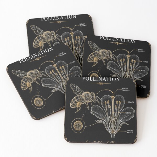 Item preview, Pollination Diagram Dark Academia Engraving designed and sold by SunnyDesign82.