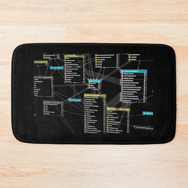 Item preview, Spaghetti Code Architecture   designed and sold by M.Store.