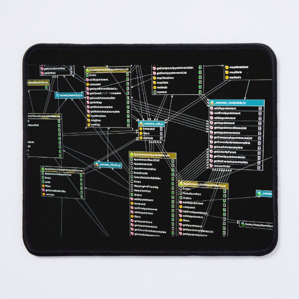 Item preview, Spaghetti Code Architecture   designed and sold by M.Store.