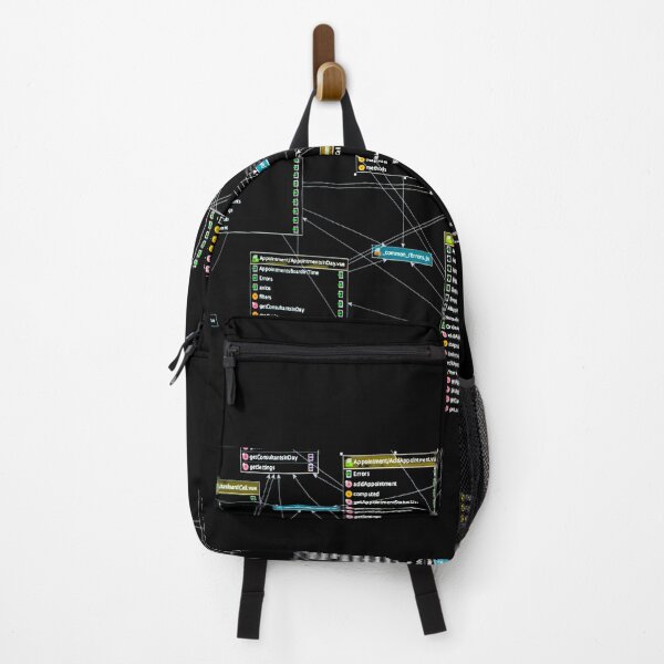 Item preview, Spaghetti Code Architecture designed and sold by M.Store.