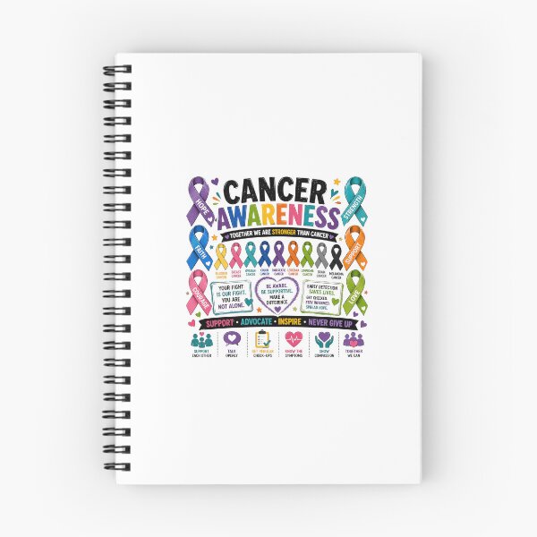 Item preview, Cancer Awareness designed and sold by LewpyG.