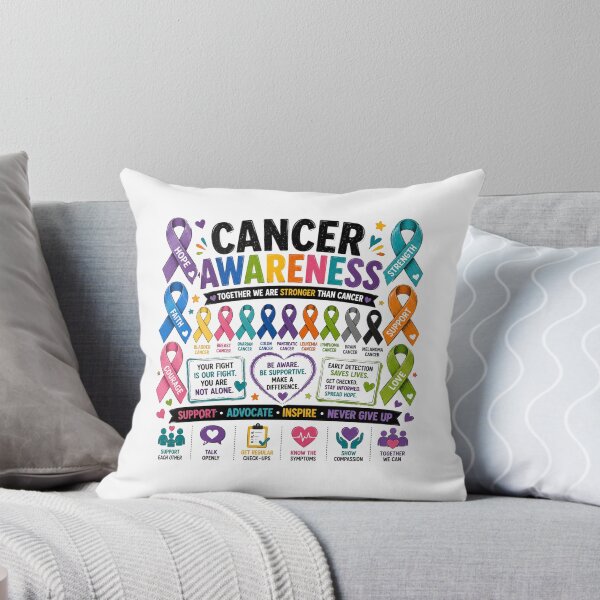 Item preview, Cancer Awareness designed and sold by LewpyG.