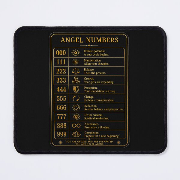 Item preview, Angel Number Chart designed and sold by JayVisionz.