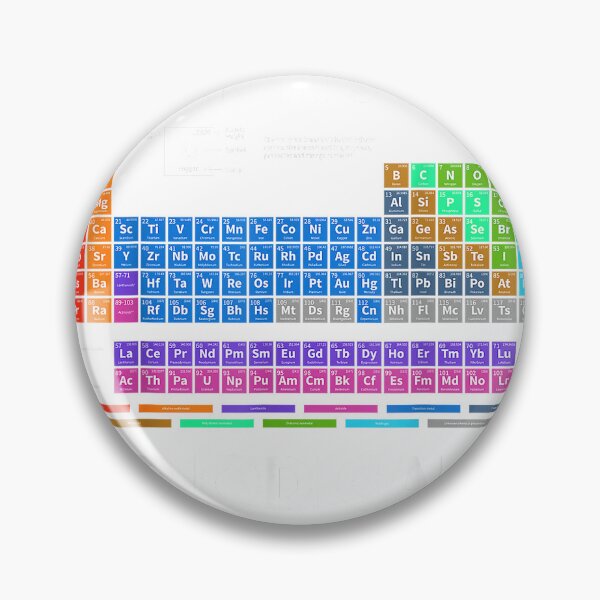 Item preview, I Wear This Shirt Periodically Chemistry T-Shirt designed and sold by igwaifus.