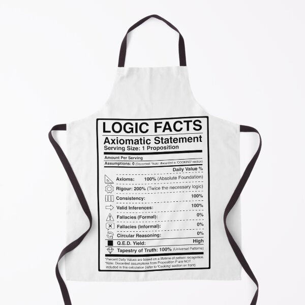 Item preview, LOGIC_FACTS designed and sold by AURA-HYSTERICA.