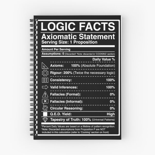 Item preview, LOGIC_FACTS designed and sold by AURA-HYSTERICA.