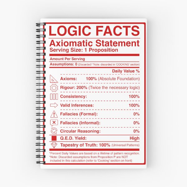Item preview, LOGIC_FACTS designed and sold by AURA-HYSTERICA.