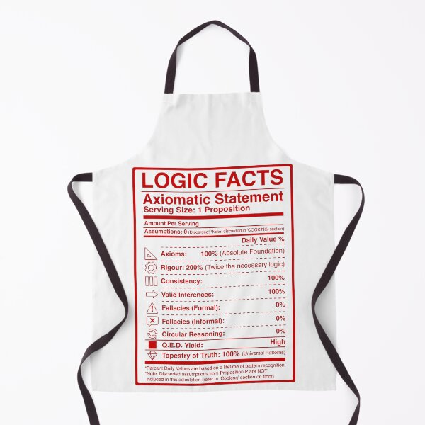 Item preview, LOGIC_FACTS designed and sold by AURA-HYSTERICA.