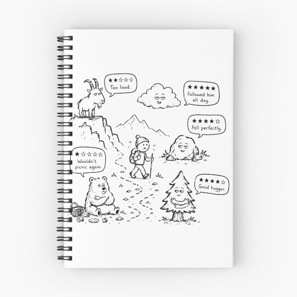 Item preview, Copy of Mountain Starter Pack Funny Hiking Camping Adventure Design designed and sold by MonkiFlipp.