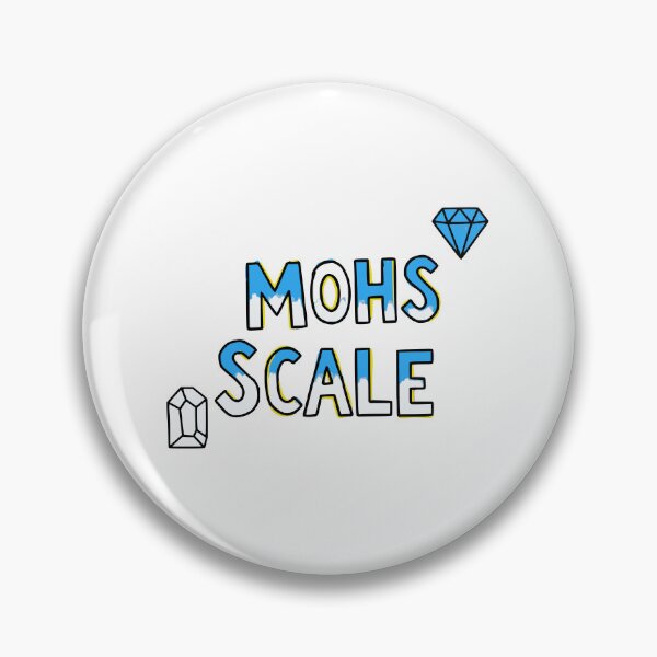 Item preview, Mohs Scale designed and sold by Creative jiffy.