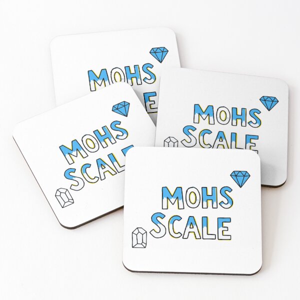 Item preview, Mohs Scale designed and sold by Creative jiffy.