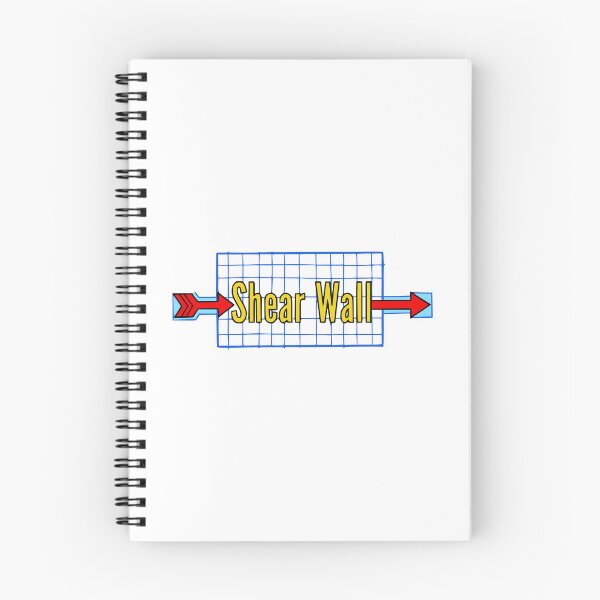 Item preview, shear Wall designed and sold by Creative jiffy.