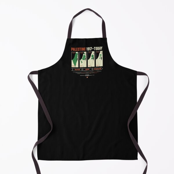 Item preview, PALESTINE HISTORICAL TIMELINE MAP designed and sold by qalback.