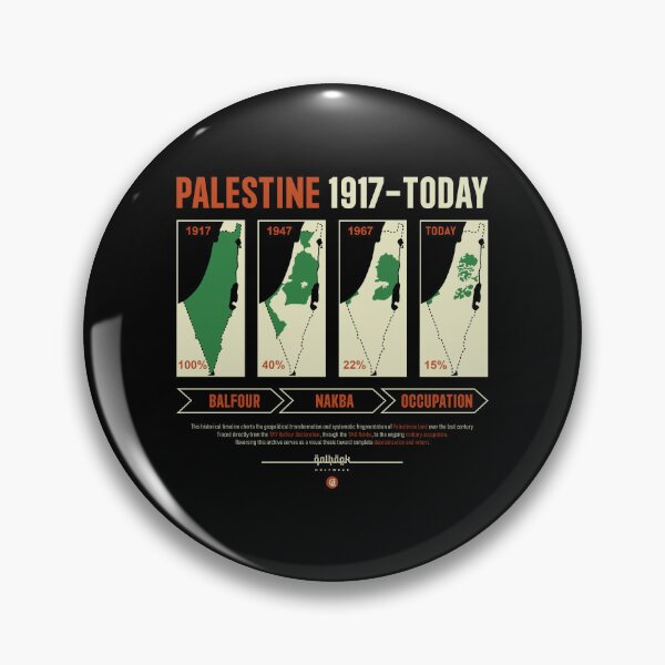 Item preview, PALESTINE HISTORICAL TIMELINE MAP designed and sold by qalback.
