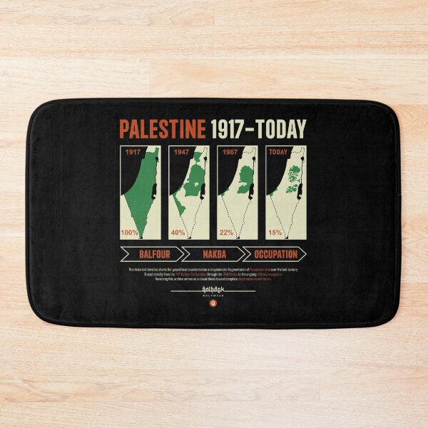 Item preview, PALESTINE HISTORICAL TIMELINE MAP designed and sold by qalback.