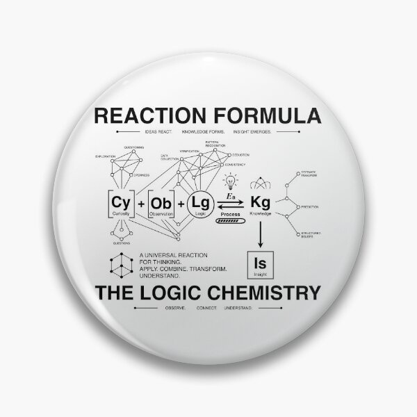 Item preview, REACTION_FORMULA designed and sold by AURA-HYSTERICA.