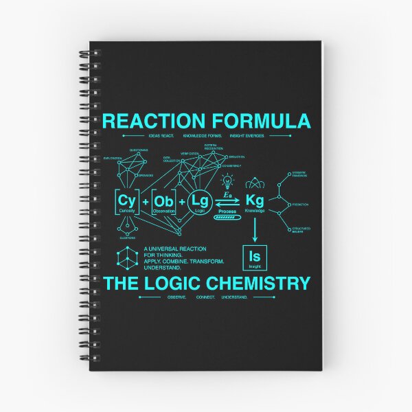 Item preview, REACTION_FORMULA designed and sold by AURA-HYSTERICA.