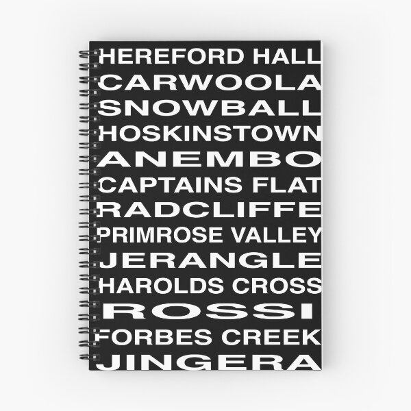 Item preview, Rural New South Wales designed and sold by IchorLux.