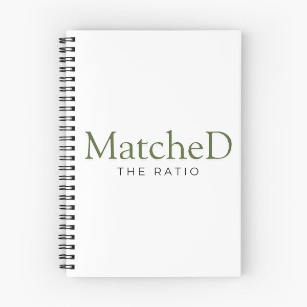 Item preview, Matched the ratio designed and sold by ArtistTejal.