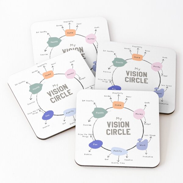 Item preview, vision board/circle designed and sold by alaa9898.