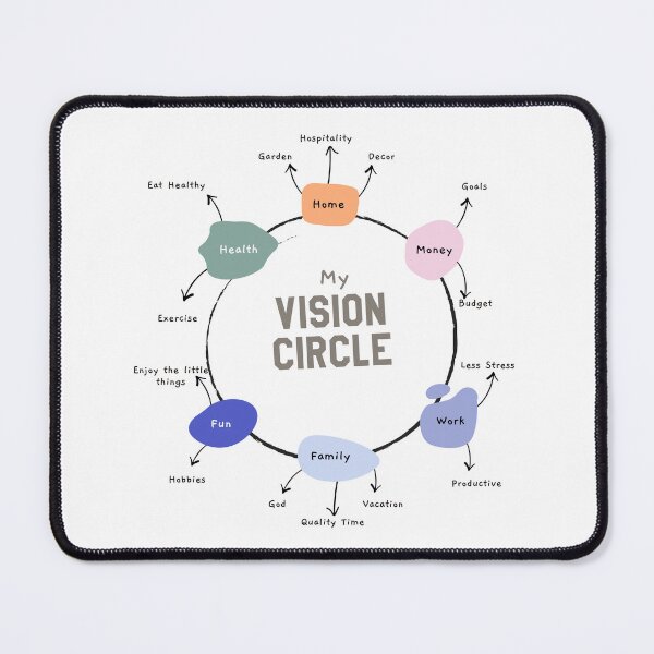 Item preview, vision board/circle designed and sold by alaa9898.