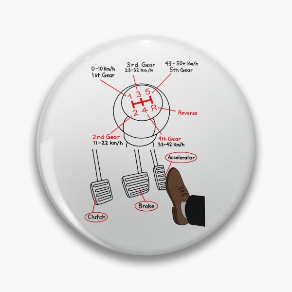 Item preview, REAL DRIVING - How The Big Boys Roll designed and sold by ZERO-MIND.