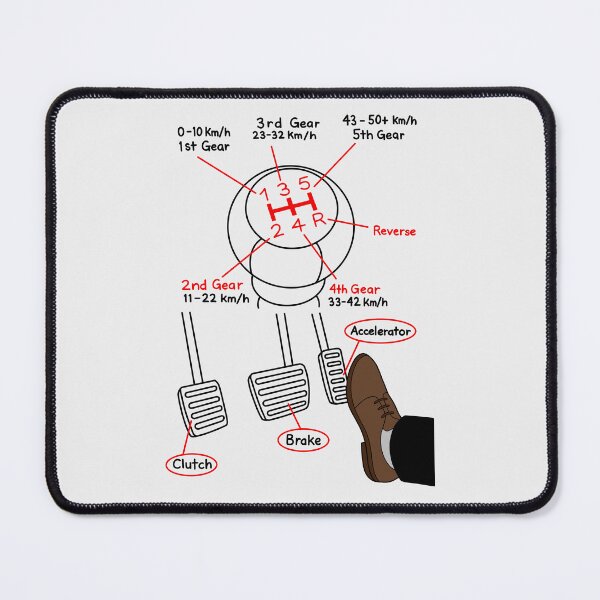 Item preview, REAL DRIVING - How The Big Boys Roll designed and sold by ZERO-MIND.