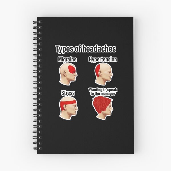 Item preview, Funny Types of Headaches Karen Meme designed and sold by elderberry.