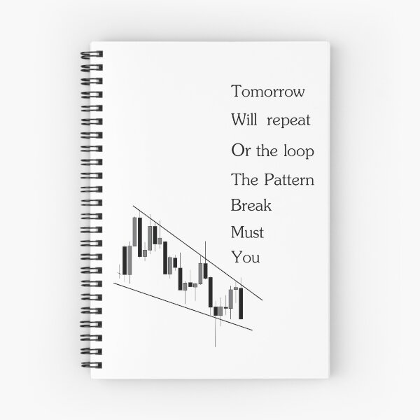 Item preview, Trading motivation  designed and sold by MuchRoomer.